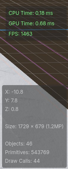vertex shader displacement map performance